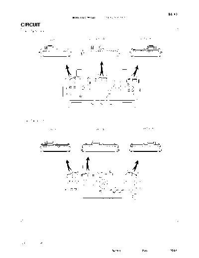 circ