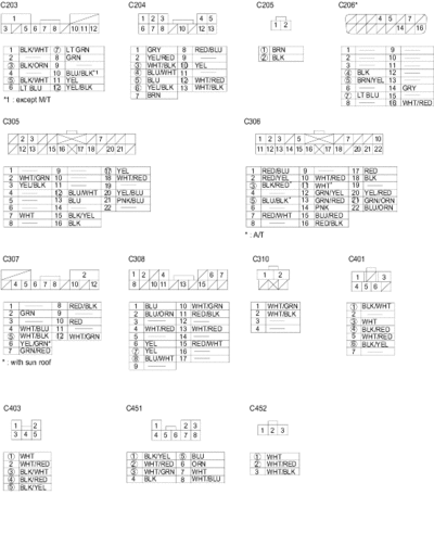 11-47a28