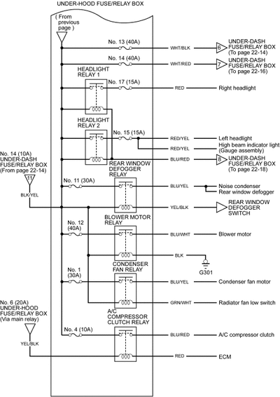 22-13A41