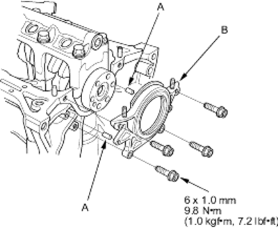 7-12c28