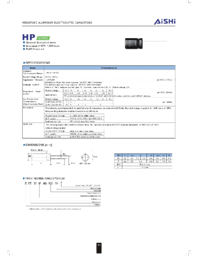 hp