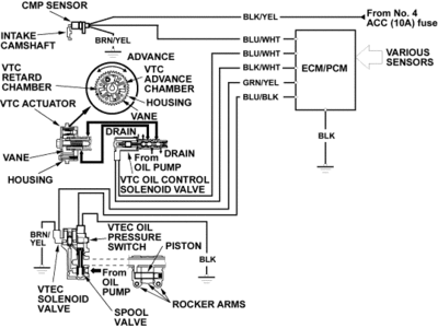 11-22A38