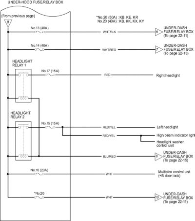 22-10a28