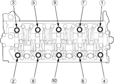 6-15b28