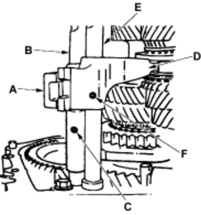 13-33A41