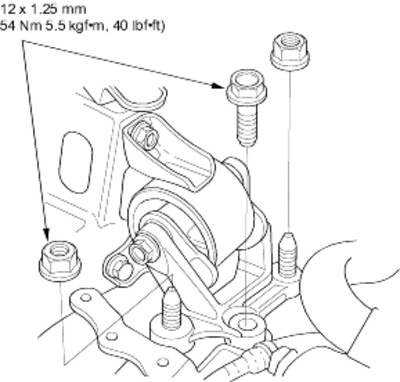 5-12a28