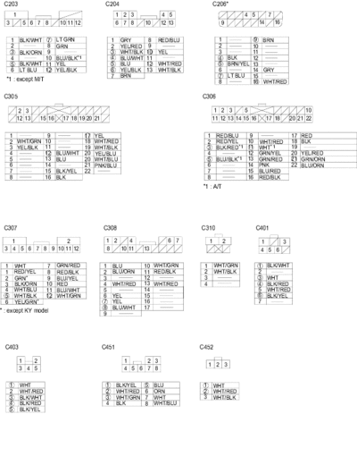 11-81a28