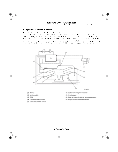 06. Ignition Control System