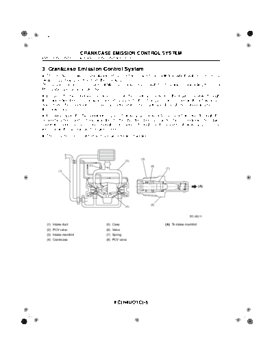 03. Crankcase Emission Control System