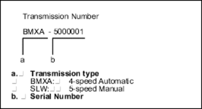 1-2c28