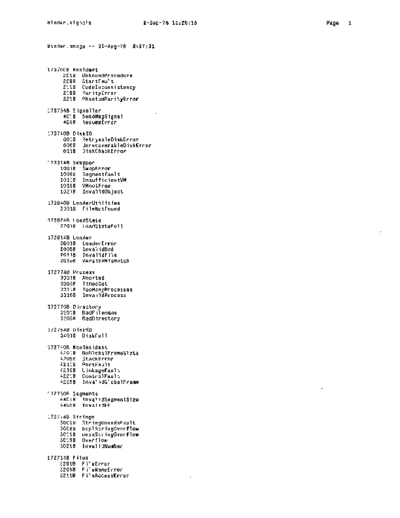 Binder.signals_Sep78