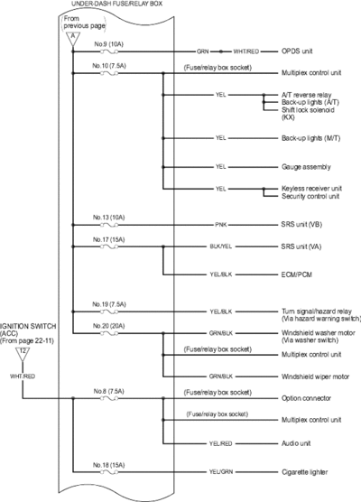 22-12a28