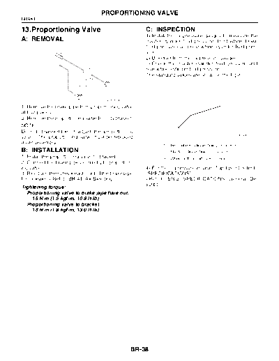 Proportioning Valve