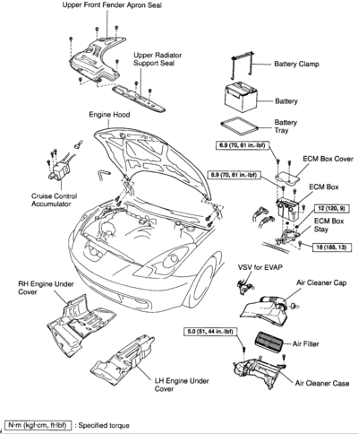 DIAGRAMS_ENGINE_COMPARTMENT1