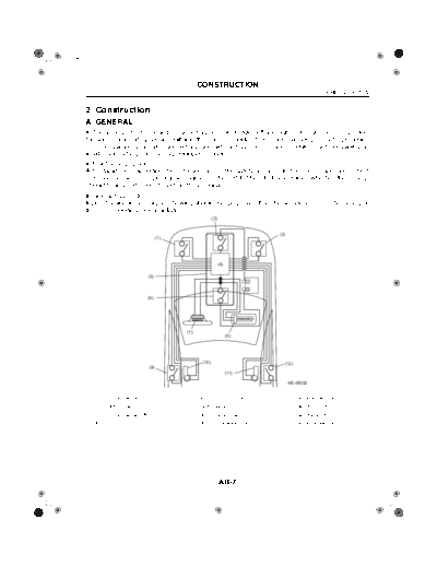 02. Construction