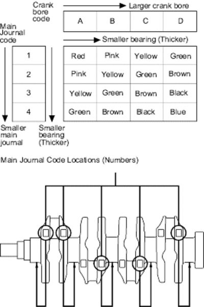 7-6b28