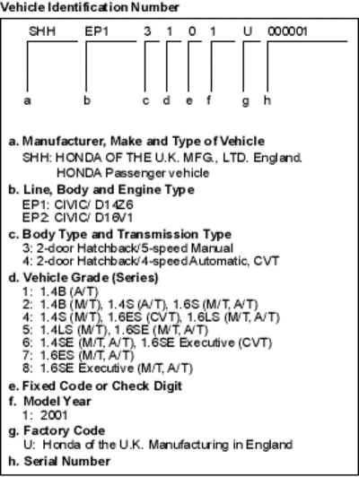 1-2a34