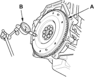 12-13a38