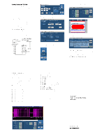 TDSUSB2QuickReference
