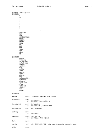 Config.grammar_Sep78