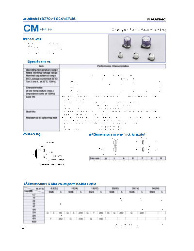 Partsnic [smd] CM Series