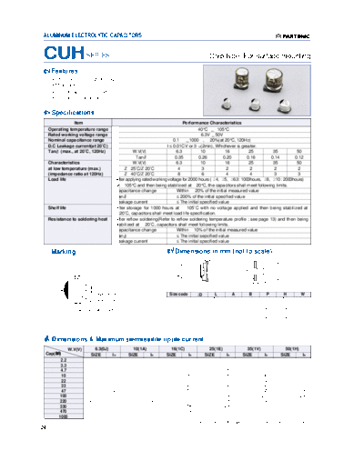 Partsnic [smd] CUH Series