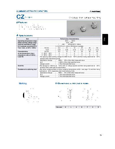 Partsnic [smd] CZ Series