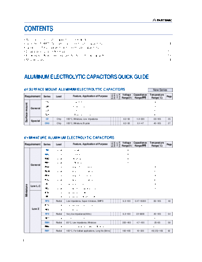 Partsnic 2004 E-CAP Catalog