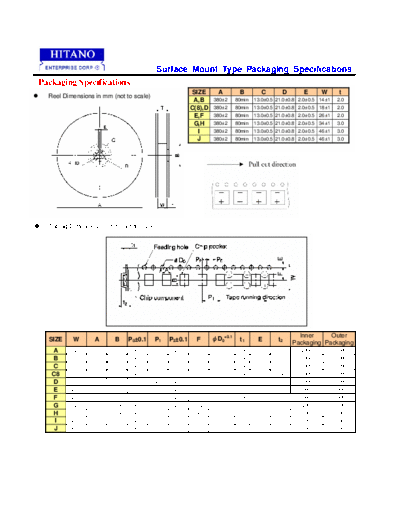E_SMD_PACKAGING_111017