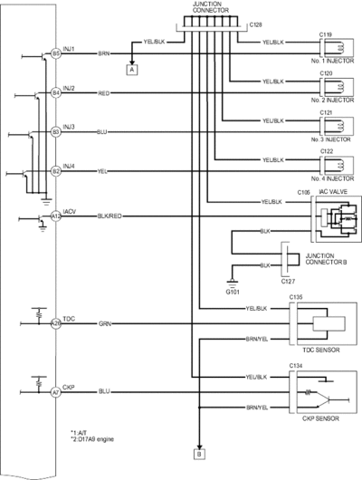 11-25a28