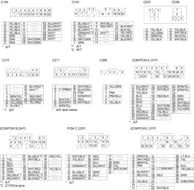 11-41a28