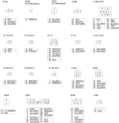 11-43a28