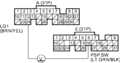 11-69a28