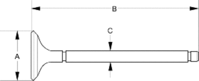 6-22a28