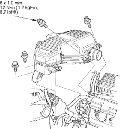 6-28c28