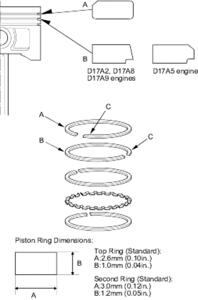 7-10a28