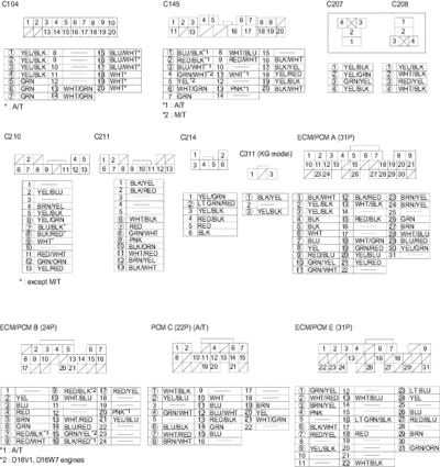 11-25A30