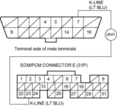 11-41C30