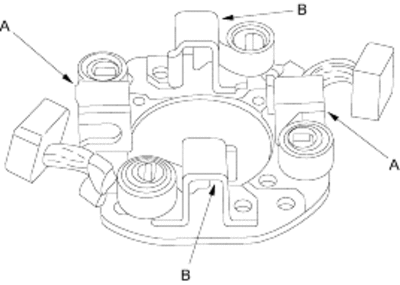 4-15c30