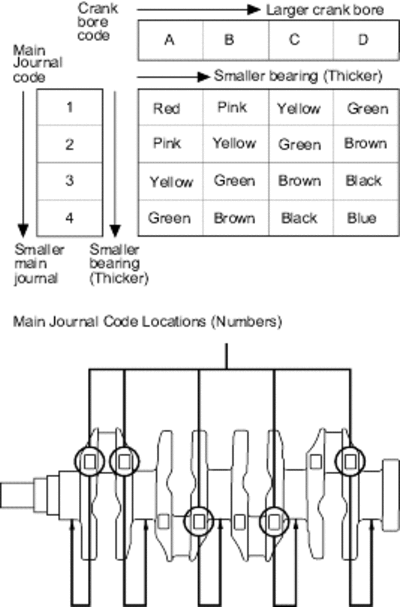 7-6b30