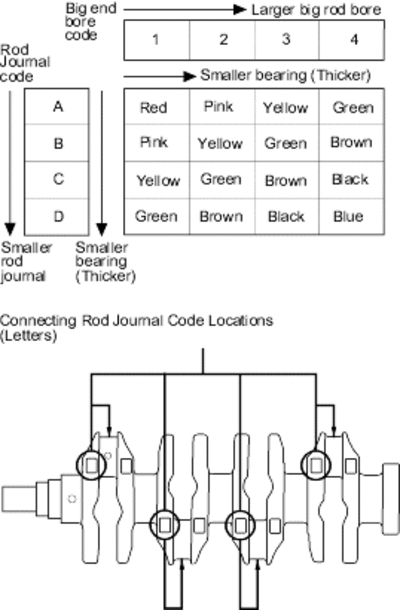 7-8b30