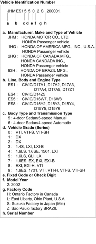 1-2a37