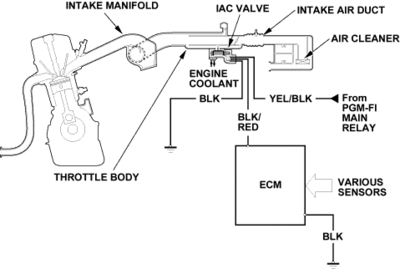 11-26A38
