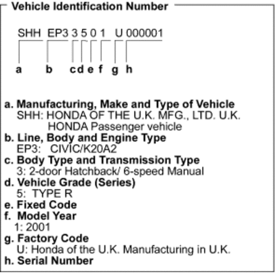 1-2a38