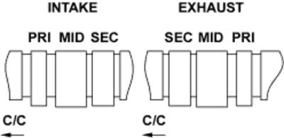 6-33b38
