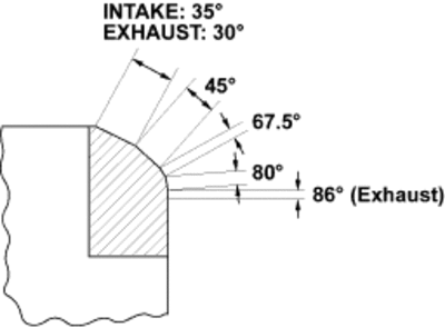 6-38b38