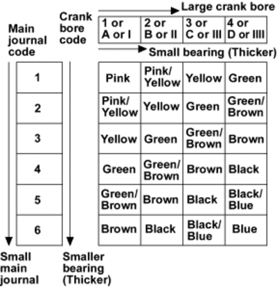 7-9a38