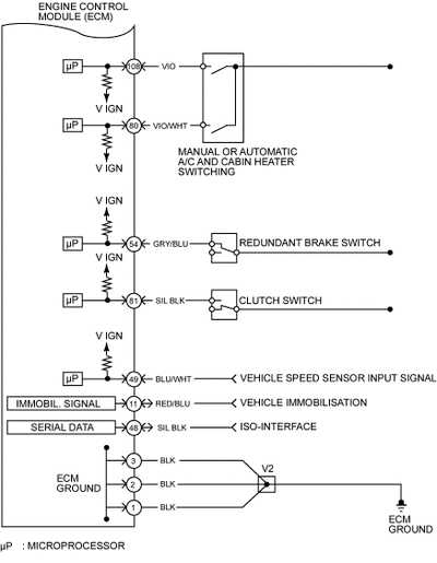 11-36A41