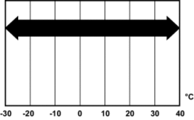 3-2A41
