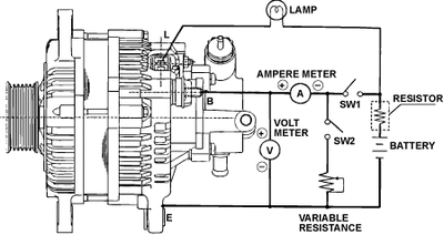 4-30A41